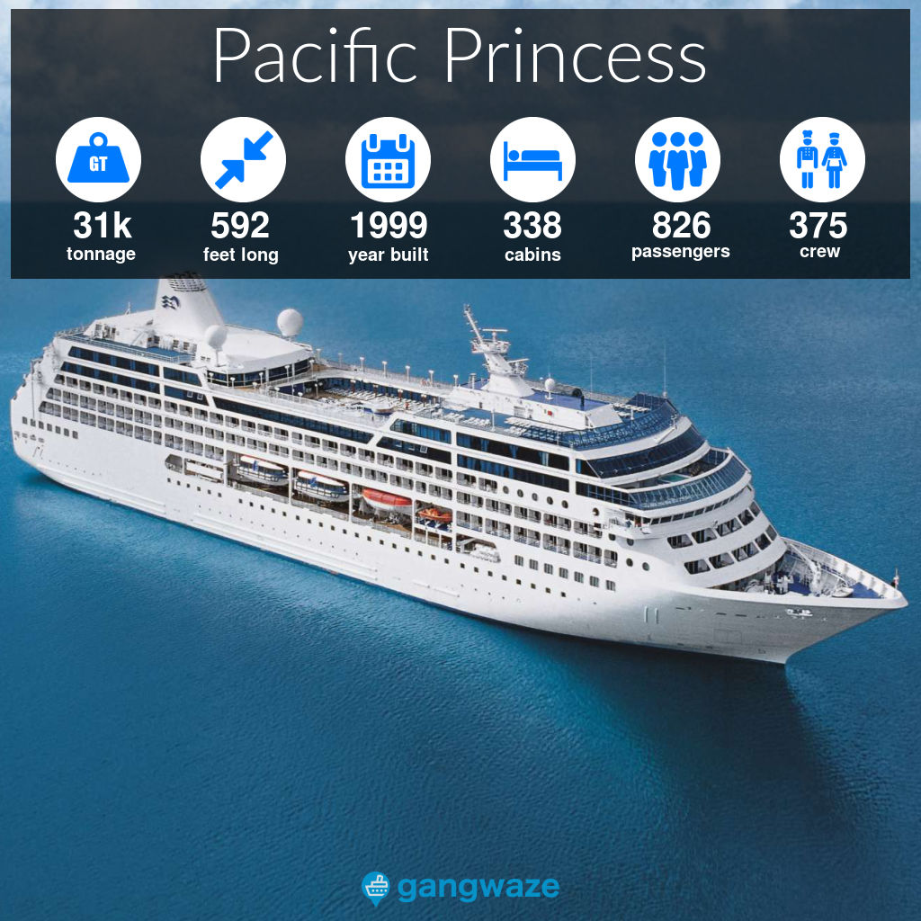 is the pacific princess a real cruise ship